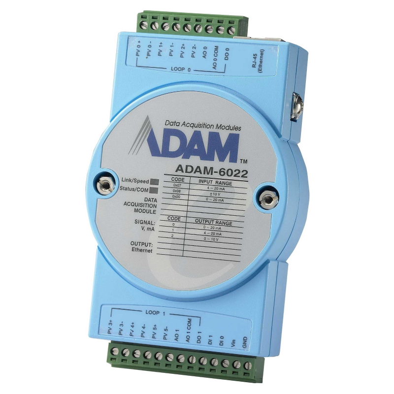 Módulo ADAM Advantech | S-Connect