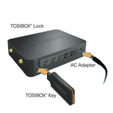 Tosibox Lock 150 - Router industrial con firewall | S-Connect